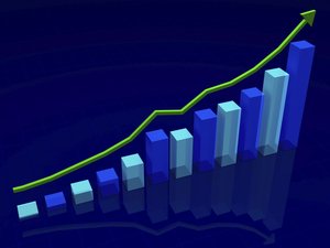 绩效管理选型避雷：这几个坑千万别踩